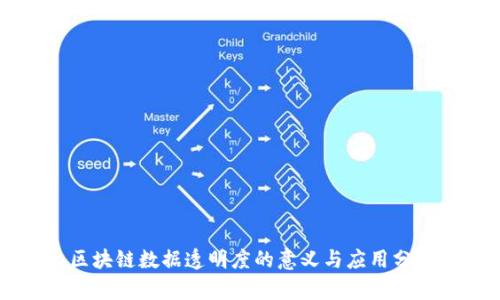 区块链数据透明度的意义与应用分析