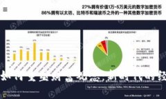 区块链如何重塑财富观念