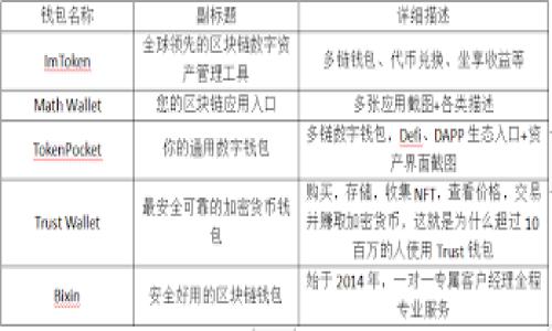 baioti区块链核心逻辑模型揭秘：理解其背后的运作原理/baioti

区块链, 核心逻辑模型, 分布式账本, 共识机制/guanjianci

## 内容主体大纲

1. 区块链概述
   - 区块链的定义
   - 区块链的发展历程
   - 现状与趋势

2. 区块链的核心组成部分
   - 数据结构：区块与链
   - 分布式账本的作用
   - 私钥与公钥机制

3. 区块链的核心逻辑模型
   - 逻辑模型的概念
   - 各个组成部分之间的关系
   - 逻辑模型的优势

4. 共识机制的解析
   - 什么是共识机制
   - 各种共识机制的细分与比较
   - 共识机制在区块链中的作用

5. 区块链应用场景
   - 金融行业的应用
   - 供应链管理
   - 物联网与区块链的结合

6. 区块链的未来发展趋势
   - 技术上的发展潜力
   - 可能面临的挑战
   - 未来的应用前景

7. 相关问题解答
   - 区块链是否安全？
   - 如何验证区块链上的数据？
   - 什么是智能合约？
   - 区块链是否适用于所有场景？
   - 如何调节区块链的可扩展性？
   - 政府如何看待区块链技术？

---

### 1. 区块链概述

#### 区块链的定义

区块链是一种分布式数据库技术，允许各方在没有中介的情况下记录交易。它通过加密技术确保数据的安全性和不可篡改性，数据被分成若干“区块”，并按照时间顺序链式连接。

#### 区块链的发展历程

起初，区块链技术由比特币引入，致力于解决数字货币的信任问题。而后，它的应用场景逐渐扩展至其他领域，包括金融、物流、医疗等。

#### 现状与趋势

当前，区块链技术在全球范围内获得了广泛关注。各国纷纷推出政策以支持区块链技术的发展，企业也在探索不同的应用模式。

### 2. 区块链的核心组成部分

#### 数据结构：区块与链

区块链的基本数据结构是“区块”和“链”。每个区块包含一组交易数据、时间戳和前一个区块的哈希值。这样的设计保证了数据的顺序性和安全性。

#### 分布式账本的作用

分布式账本技术是区块链的核心，所有参与者可以访问同一份账本，确保数据的一致性和透明性，任何变更都会及时更新到所有节点。

#### 私钥与公钥机制

区块链使用加密技术保障交易的安全，用户通过私钥和公钥进行身份验证和交易签名。公钥用于接收信息，私钥用于保护信息。

### 3. 区块链的核心逻辑模型

#### 逻辑模型的概念

区块链的核心逻辑模型包括数据层、网络层、共识层和应用层。每一层都有其独特的功能，实现了整个系统的高效运行。

#### 各个组成部分之间的关系

数据层负责存储信息，网络层负责信息传递，共识层确保所有节点对信息达成共识，应用层则实现最终的商业价值。四者相辅相成，形成一个完整的逻辑模型。

#### 逻辑模型的优势

这种逻辑模型的优势在于去中心化、安全性、透明性以及抗篡改能力，使得区块链技术在多个领域展现出巨大的潜力。

### 4. 共识机制的解析

#### 什么是共识机制

共识机制是一种确保网络中所有节点对交易的状态达成一致的方法，这是区块链维持一致性的关键所在。

#### 各种共识机制的细分与比较

常见的共识机制包括工作量证明（PoW）、权益证明（PoS）、委托权益证明（DPoS）等。每种机制在安全性、效率、能耗等方面都有其优缺点。

#### 共识机制在区块链中的作用

共识机制不仅确保了交易的合法性，还防止了双重支付等安全问题的发生，是保障区块链网络正常运转的基础。

### 5. 区块链应用场景

#### 金融行业的应用

在金融领域，区块链可用于提高跨境支付的效率、降低交易成本、实现透明度。许多金融机构正在探索基于区块链的解决方案。

#### 供应链管理

通过区块链技术，供应链中的每个环节都可以实现透明化，帮助企业实时追踪商品的流通情况，提高物流效率。

#### 物联网与区块链的结合

物联网设备与区块链结合能提高数据的安全性和共享的透明度，使得智能设备之间的互动更加可靠。

### 6. 区块链的未来发展趋势

#### 技术上的发展潜力

随着技术的不断进步，区块链技术预计将在智能合约、NFT、去中心化金融（DeFi）等领域取得更大的突破。

#### 可能面临的挑战

包括法律法规的不确定性、技术的可扩展性问题、安全性挑战等都可能影响区块链的广泛应用。

#### 未来的应用前景

未来区块链将在政府、医疗、教育等更多领域深入应用，为社会的透明化和高效性做出贡献。

### 7. 相关问题解答

#### 区块链是否安全？

问题介绍
区块链技术因其去中心化和加密保护而被认为是相对安全的。但这并不意味着它是绝对安全的。区块链的安全性依赖于多个因素：首先是网络的规模和参与者的数量，越大、越分散的网络越困难被攻击；其次是共识机制的有效性，不同机制的安全性存在差异；最后是开发者在代码实现过程中的安全漏洞。

安全性的潜在风险
尽管区块链有其优越性，但由于智能合约等功能的复杂性，可能存在编程错误。另外，51%攻击、私钥丢失或被盗等问题也会影响用户的资产安全。

#### 如何验证区块链上的数据？

问题介绍
区块链网络中的数据验证主要依赖于共识机制与加密Hash验证。交易数据一旦被添加进区块，就会通过分布式网络中的节点进行验证。这种验证确保了数据的真实性与不可篡改性。

验证流程
在区块链网络上进行交易时，相关的交易数据会被广播到整个网络。节点通过验证交易的合法性后，才能将其打包入区块中，并最终通过共识机制确认该区块。

#### 什么是智能合约？

问题介绍
智能合约是一种自动执行、不可更改的程序，允许在没有中介的情况下执行合同。智能合约的出现极大地提高了交易的效率与安全性。

智能合约的工作原理
智能合约的代码被存储在区块链上，一旦预设条件满足，合约将自动执行，所有参与者都受到合约条款的约束，确保过程透明和可追溯。

#### 区块链是否适用于所有场景？

问题介绍
虽然区块链拥有广泛的应用潜力，但并非所有场景都适合。首先是数据的透明性和不可篡改性，某些行业可能不需要这种特性；其次是技术成本，搭建区块链网络需要较高的运维成本；最后是现行法律法规的适配问题。

适合的场景
区块链在金融、供应链、医疗等领域表现出色，但在需要极高的快速数据处理和隐私保护的场景下，可能就不太适合使用区块链技术。

#### 如何调节区块链的可扩展性？

问题介绍
可扩展性是区块链技术面临的重要挑战之一，尤其在需求高峰期间，处理能力不足可能导致网络拥堵。

提升可扩展性的策略
通过采用分片、第二层解决方案（如闪电网络）、提高共识机制的效率等方式，可以有效提升区块链的可扩展性，从而满足更高的交易需求。

#### 政府如何看待区块链技术？

问题介绍
政府对区块链的看法各异，有的国家积极推动政策支持区块链技术应用，认为其能促进经济发展和社会创新；而有的国家则因安全、合规等问题设限。

未来的发展方向
政府的政策和法律框架将直接影响区块链技术的落地实施。合理的监管措施和激励政策将对区块链行业的发展产生积极作用。

通过上述内容，对于“区块链核心逻辑模型”的理解越发清晰，希望能帮助读者更好地认识这个正在快速发展的领域。