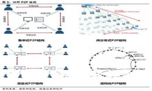 什么是投区块链?全面解析其概念与应用