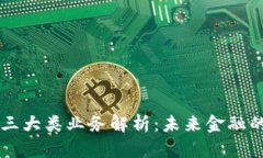 区块链金融三大类业务解