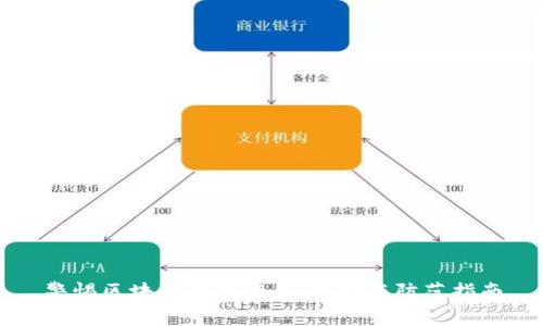 警惕区块链诈骗行为：识别与防范指南