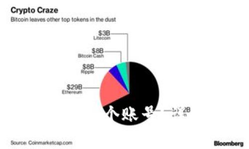 TP钱包可以创建几个账号？详解多账户管理