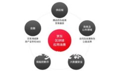 如何下载TP钱包教程：一步