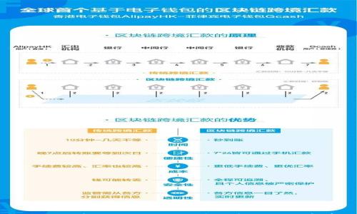 

TP钱包创建与充值指南：详细步骤与注意事项