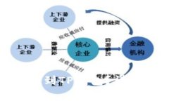 : 如何把交易所的币转到