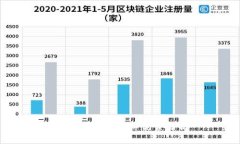 TP钱包用途及其优势解析