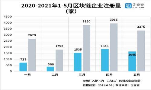 TP钱包用途及其优势解析