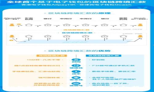 TP钱包中的币如何提现：详细指南