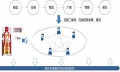 区块链开盲盒是近年来兴