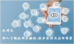 思考及深入了解太稀区块