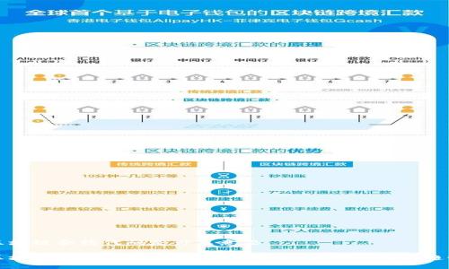 区块链合约代码是什么意思

区块链合约代码的全解析：定义、应用与发展趋势