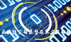 区块链公司类型及其应用