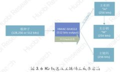   区块链监控助手：实时跟