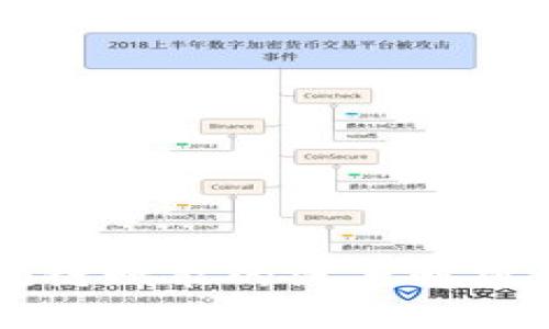 ### 区块链赋能的深度解析与应用前景