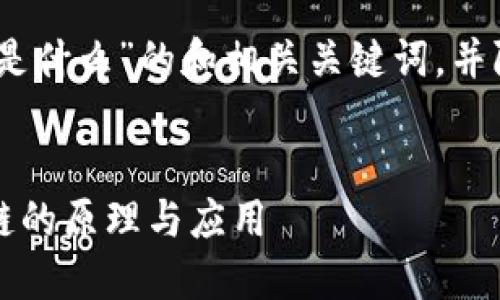 好的，这里是一个关于“区块链是什么”的和相关关键词，并附上一份内容大纲和相关问题。


区块链是什么？深入解读区块链的原理与应用