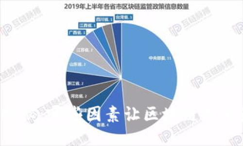 区块链安全性揭秘：哪些因素让区块链成为最安全的技术？