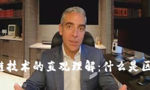 区块链技术的直观理解：什么是区块链？