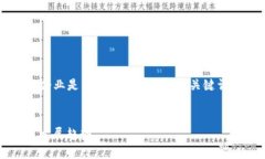 当然可以！以下是围绕“