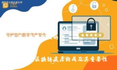 思考一个接近且的深入解