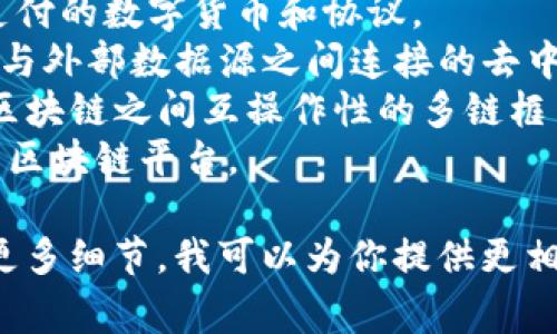 区块链的项目可以有很多种不同的名称，这些项目通常与其协议、平台或应用有关。以下是一些知名的区块链项目名称：

1. **比特币 (Bitcoin)** - 第一个也是最著名的加密货币。
2. **以太坊 (Ethereum)** - 一个支持智能合约和去中心化应用的平台。
3. **瑞波币 (Ripple)** - 旨在促进国际支付的数字货币和协议。
4. **链家 (Chainlink)** - 提供智能合约与外部数据源之间连接的去中心化预言机网络。
5. **波卡 (Polkadot)** - 旨在实现不同区块链之间互操作性的多链框架。
6. **Cardano** - 基于科学哲学和研究的区块链平台。

如果你有特定项目或领域的要求，可以提供更多细节，我可以为你提供更相关的信息。