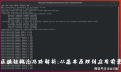 区块链概念思路解析：从