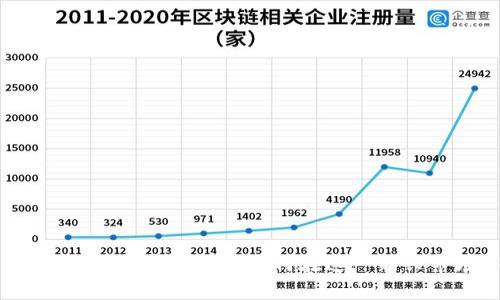 区块链芯片盈利模式解析：如何在这一新兴市场中获利