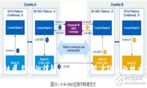 区块链匿名链的详解：如何保护用户隐私的技术革命