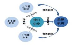 区块链安全专利是什么？