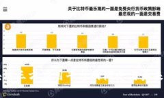 区块链三方应用平台的概