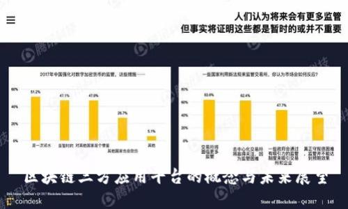 区块链三方应用平台的概念与未来展望