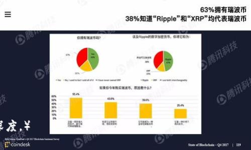 biaozi重庆区块链浪潮企业全景解析：前景、挑战与机遇/biaozi

重庆区块链, 区块链企业, 重庆金融科技, 区块链发展/guanjianci

## 内容主体大纲

### 1. 引言
   - 区块链技术概述
   - 重庆的区块链发展背景

### 2. 重庆区块链浪潮的现状分析
   - 重庆区块链企业的数量与分布
   - 主要企业介绍（如区块链技术公司、金融科技公司等）

### 3. 重庆区块链企业的核心业务和技术创新
   - 区块链技术在金融、物流等行业的应用
   - 企业在技术研发方面的创新

### 4. 重庆区块链企业面临的机遇和挑战
   - 政策支持和市场需求
   - 技术瓶颈与人才短缺

### 5. 重庆区块链未来的发展趋势
   - 行业整合与生态链建设
   - 国际化发展机会

### 6. 结论
   - 对重庆区块链企业的展望
   - 总结与建议

---

## 1. 引言

区块链技术概述
区块链是一种分布式账本技术，其核心特点是去中心化、安全性和透明性。在过去的几年中，区块链技术逐渐从虚拟货币的底层技术演变为一种具有广泛应用前景的技术。它被视为重塑各个行业特别是金融、供应链、医疗等多个领域的关键因素。

重庆的区块链发展背景
重庆作为中国的直辖市，地理位置优越，工业基础雄厚，近年来积极布局区块链技术。政府出台了一系列政策，鼓励区块链企业的发展，推动科技创新与经济转型。

## 2. 重庆区块链浪潮的现状分析

重庆区块链企业的数量与分布
截至2023年，重庆市内的区块链相关企业不断增加，涵盖了技术开发、咨询服务、应用落地等多个方面。根据统计数据，重庆市目前有超过150家区块链企业，其中成熟企业占比约30%。这些企业的分布主要集中在高新区及相关科技园区。

主要企业介绍
在重庆的区块链领域，一些企业表现突出。例如，某区块链技术公司专注于金融科技和数据安全领域，致力于为银行提供基于区块链的身份认证与支付解决方案。还有企业运用区块链技术促进物流透明化，减少中间环节，提高效率。

## 3. 重庆区块链企业的核心业务和技术创新

区块链技术在金融、物流等行业的应用
重庆的许多区块链企业在金融、物流等行业内进行了深入的技术开发。通过区块链技术，这些企业能够提高数据的可信度，降低交易成本，减少欺诈行为。例如，一家公司利用区块链技术开发了一种供应链金融产品，能够实时追踪商品流转，确保资金使用的透明性。

企业在技术研发方面的创新
重庆的区块链企业不仅应用现有的技术，还在不断探索新的解决方案。有的企业正在研发用于智能合约的创新型平台，其他则在致力于提升区块链的性能和扩展性。这些努力为区块链技术的普及和应用打下了基础。

## 4. 重庆区块链企业面临的机遇和挑战

政策支持和市场需求
重庆政府出台了产业扶持政策，推动区块链技术创新企业的发展。同时，由于市场对区块链技术的需求不断增加，企业有机会获得更多的融资和发展资源。此外，金融科技的快速发展也为区块链企业提供了丰富的市场空间。

技术瓶颈与人才短缺
尽管机遇众多，重庆的区块链企业也面临技术瓶颈，例如技术的成熟度和安全性问题，加上当前行业内人才短缺，限制了企业的快速发展。为了应对这些挑战，必须加强与高校、研究机构的合作，加大对研发和人才培养的投资。

## 5. 重庆区块链未来的发展趋势

行业整合与生态链建设
未来，重庆的区块链行业可能会经历整合过程，尤其是小型初创企业可能会被更大、更有能力的企业收购或合并。同时，以重庆为中心的区块链生态链也将逐步完善，从而提升整体产业的竞争力。

国际化发展机会
伴随国内市场的竞争加剧，一些重庆区块链企业开始将目光投向国际市场。特别是在“一带一路”倡议下，重庆作为内陆开放高地，存在着不少与海外企业合作的机会，这为区块链企业的全球化发展提供了途径。

## 6. 结论

对重庆区块链企业的展望
总体来看，重庆的区块链企业正处在快速发展的阶段，面临着前景广阔的市场机会，同时也需要应对相关的挑战。未来，通过政策支持、技术创新和人才培养，重庆的区块链行业有望迎来更大的发展。

总结与建议
为实现更好的发展，重庆的区块链企业需要加大对技术研发的投入，加强与政府和行业协会的沟通，同时积极探索新商业模式，前往更广阔的市场寻求机会。在这个过程中，建立良好的产业生态链，将是实现可持续发展的关键。

---

## 相关问题分析

### 问题1：重庆的区块链企业有哪些典型案例？
### 问题2：区块链技术如何促进重庆的经济发展？
### 问题3：重庆在区块链技术方面的政策支持有哪些？
### 问题4：重庆的区块链企业与国际企业的合作现状如何？
### 问题5：重庆区块链企业在技术方面存在哪些瓶颈？
### 问题6：未来重庆区块链行业的发展趋势如何？

（每个问题的详细介绍可根据已有内容进行扩展，必要时可以补充最新数据和案例，以确保内容的全面性及深度。）
