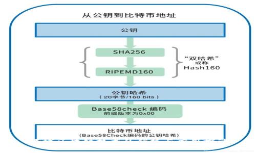 石城区块链技术的优势与应用探讨