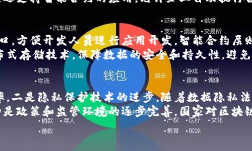   
阿里云区块链：新时代的企业级解决方案

阿里云, 区块链, 企业级解决方案, 云计算/guanjianci

## 内容主体大纲

1. 引言  
   - 介绍区块链技术的背景和重要性  
   - 阿里云在区块链领域的进展和目标  

2. 阿里云区块链的基本概述  
   - 什么是阿里云区块链？  
   - 阿里云区块链的核心技术和服务内容  

3. 阿里云区块链的企业级解决方案  
   - 行业应用案例分析  
   - 不同业务场景的解决方案  

4. 阿里云区块链的优势  
   - 安全性  
   - 可扩展性  
   - 性价比  

5. 阿里云区块链的市场竞争力  
   - 与其他云服务提供商的比较  
   - 阿里云区块链的技术领先性  

6. 未来展望  
   - 区块链技术的发展趋势  
   - 阿里云在未来区块链市场的定位与计划  

7. 相关问题解析  
   - 针对常见问题进行深入解答  
     
#### 相关问题：
1. 阿里云区块链可以应用于哪些行业？
2. 阿里云区块链的安全性如何保障？
3. 如何选择适合的阿里云区块链解决方案？
4. 为何企业需要使用阿里云区块链？
5. 阿里云区块链的技术架构是怎样的？
6. 未来区块链技术的发展趋势是什么？

---

## 正文内容

### 引言  
随着数字经济的快速发展，区块链技术逐渐成为各行各业关注的焦点。它凭借去中心化、不可篡改等特性，正在重塑传统商业模式。阿里云作为国内领先的云计算服务提供商，也在这一领域积极布局，致力于为企业提供安全、高效的区块链解决方案。  
在本文中，我们将深入探讨阿里云区块链的基本情况、其企业级解决方案、市场竞争力以及未来的发展前景。  

### 阿里云区块链的基本概述  
#### 什么是阿里云区块链？  
阿里云区块链是一种基于区块链技术的云服务，旨在为各行各业提供可扩展、低成本的区块链解决方案。该服务支持企业快速构建区块链应用，降低使用门槛，提升管理效率。  

#### 阿里云区块链的核心技术和服务内容  
阿里云区块链主要包括区块链平台服务、区块链智能合约、数据存储、身份认证等一系列核心功能。用户可以根据自身需求快速构建和部署区块链应用，通过可视化界面进行管理。  

### 阿里云区块链的企业级解决方案  
#### 行业应用案例分析  
阿里云区块链广泛应用于金融、物流、公共服务等领域。例如，在金融行业，通过区块链技术，可以实现跨境支付的透明化和高效化；在物流行业，可以通过区块链跟踪货物的运输状态，保证数据的真实性。  

#### 不同业务场景的解决方案  
针对不同的行业和业务场景，阿里云也提供了相应的解决方案。例如，在知识产权管理方面，企业可以利用阿里云区块链进行作品的注册、确权和交易，从而保护创作者的权益。  

### 阿里云区块链的优势  
#### 安全性  
阿里云区块链采用了多层次的安全架构，包括加密技术和访问控制，不仅保障数据的安全性，还能有效防范各种网络攻击。  

#### 可扩展性  
阿里云区块链具有良好的可扩展性，支持海量的交易处理能力，能够满足大规模企业的需求。在高峰期，系统也能自动扩展，确保业务的稳定运行。  

#### 性价比  
相较于自建区块链系统，使用阿里云的解决方案能够大幅降低企业的成本。企业无需投入大量资金和人力进行基础设施建设，可以将精力集中在业务创新上。  

### 阿里云区块链的市场竞争力  
#### 与其他云服务提供商的比较  
在当前的市场竞争中，阿里云区块链凭借其成熟的技术体系和丰富的行业经验，具备明显的竞争优势。与其他云服务提供商相比，阿里云的服务更加灵活，适合不同规模的企业。  

#### 阿里云区块链的技术领先性  
阿里云不断进行技术创新和迭代，确保其区块链平台始终处于行业前沿。通过合作与开放，阿里云还积极与全球开发者和企业进行互动，推动区块链行业的共同发展。  

### 未来展望  
#### 区块链技术的发展趋势  
未来，区块链技术将不断演进，更多的应用场景将被开发出来。在数据隐私、跨境交易等领域，区块链有望发挥更大的作用。  

#### 阿里云在未来区块链市场的定位与计划  
作为行业的领先者，阿里云将继续通过创新和合作，加速区块链技术的落地与应用，推动数字经济的发展。同时，阿里云也将密切关注行业动态，调整自己的战略，保持竞争优势。  

### 相关问题解析  

#### 问题1：阿里云区块链可以应用于哪些行业？  
阿里云区块链的适用行业包括但不限于金融、物流、医疗、公共服务、供应链等。以金融行业为例，区块链可以帮助提高交易的透明度和安全性，有效降低风险。此外，物流行业也可以利用区块链技术，实现商品从生产到消费全程的可追溯性，以提高消费者的信任度。  
在医疗行业，阿里云区块链能够确保患者数据的安全存储，保护个人隐私，同时也方便医疗机构间的信息共享。在公共服务领域，政府可以通过区块链技术提升民生服务的透明度，如土地交易、税务管理等。供应链管理方面，通过区块链，可以实现各环节信息的实时更新和共享，提升供应链效率。  

#### 问题2：阿里云区块链的安全性如何保障？  
阿里云区块链在安全性方面采取了多项措施。首先，数据在传输和存储过程中均采用加密技术，确保数据不被未授权的用户访问。其次，阿里云提供多种身份验证方式，包括数字证书和多因素认证，以防止身份盗用风险。  
此外，阿里云区块链还构建了监控与预警系统，当检测到异常活动时会及时响应，保护用户数据免受损害。同时，阿里云持续进行安全问题的审查与技术更新，确保防范新出现的安全威胁。  

#### 问题3：如何选择适合的阿里云区块链解决方案？  
选择合适的阿里云区块链解决方案，应根据企业的具体需求与业务场景进行评估。首先，企业需要明确自己要解决的问题，例如是否涉及数据安全、交易透明或是信息共享等。其次，了解阿里云提供的不同解决方案的功能，比如是否支持智能合约、去中心化应用等。  
此外，企业还应考虑实施成本、培训人员的需求以及后期的技术支持等因素。如果有必要，可以通过与阿里云的专业团队沟通，获取详细的建议和解决方案，确保选择最优策略满足企业发展需求。  

#### 问题4：为何企业需要使用阿里云区块链？  
企业采用阿里云区块链的理由有很多。首先，区块链能够提高数据的透明度和安全性，增加用户对企业的信任度，从而促进交易。其次，阿里云提供的区块链解决方案具有低成本、快速部署的优势，帮助企业节省资源。  
再者，区块链技术可以促使企业内外部各利益相关方之间高效协同，实现信息的实时共享，提升决策速度。此外，阿里云区块链还支持智能合约的应用，允许企业自动执行合同，减少人为干预和错误，进一步提升运营效率。  

#### 问题5：阿里云区块链的技术架构是怎样的？  
阿里云区块链的技术架构主要由四层组成：应用层、智能合约层、区块链网络层和数据存储层。应用层为用户提供了友好的接口，方便开发人员进行应用开发。智能合约层则是实现业务逻辑的核心，通过自动执行定义好的合约，降低交易成本。  
区块链网络层确保各参与节点的安全与高效通讯，同时负责数据内容的验证和记录，确保不可篡改。数据存储层则采用了分布式存储技术，保障数据的安全和持久性，避免单点故障给业务造成影响。此外，阿里云区块链的技术架构还具备灵活性，用户可根据实际需求进行调整和扩展。  

#### 问题6：未来区块链技术的发展趋势是什么？  
未来区块链技术的发展将呈现几个重要趋势。一是跨链技术的兴起，不同区块链之间的互通将成为可能，提升各链的协同效率。二是隐私保护技术的进步，随着数据隐私法规的逐渐完善，保护个人信息安全的需求日益增强，隐私保护型区块链有望得到推广。  
三是区块链与人工智能、大数据等技术的结合，将会催生更多创新应用，例如通过智能合约实现自动化决策，提升业务效率。四是政策和监管环境的逐步完善，国家对区块链技术的关注和支持将促进其在更多领域的应用，推动行业向规范化、高效化发展。  

这样内容的结构与详细介绍，不仅提供了对阿里云区块链的全面了解，也满足了的需求。希望这些信息对您有所帮助。