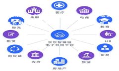 区块链下午茶是一个结合