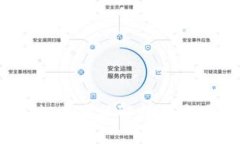 AIgt区块链：全方位解析与应用前景分析