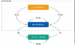 Tg区块链详解：是什么、功