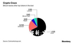区块链去中央化的深度解