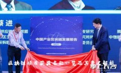 区块链项目获奖名称一览