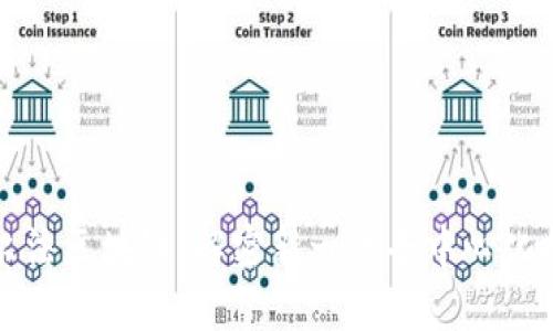 啊尔法区块链：解密新一代去中心化技术