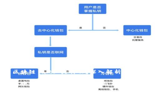 区块链 alts 是什么？深入解析与应用

区块链 Alts 的全面解析与应用前景