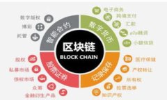 baioti区块链交易方式详解：你必须了解的核心理