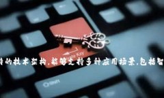Oasis区块链是一个以数据隐