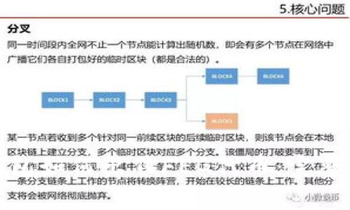 tp钱包如何出售FEG代币：完整指南
