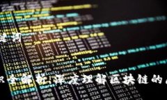 ## 与关键词区块链知识全解析：深度理解区块链