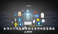 如何从TP钱包提币到交易所