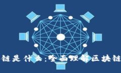 通俗解释区块链是什么：全面理解区块链技术及
