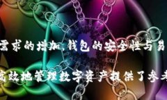   区块链钱包兑换规则详解：你不可不知的关键要