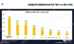 ### 与关键词区块链生态令的定义与应用解析