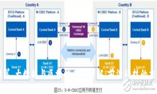 云计算、大数据与区块链专业详解：前沿科技的交汇点